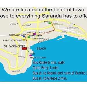 Backpackers , Sarandë Albânia